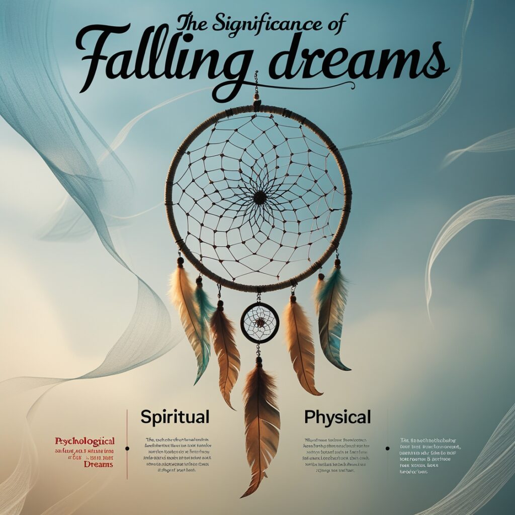 Falling Dreams